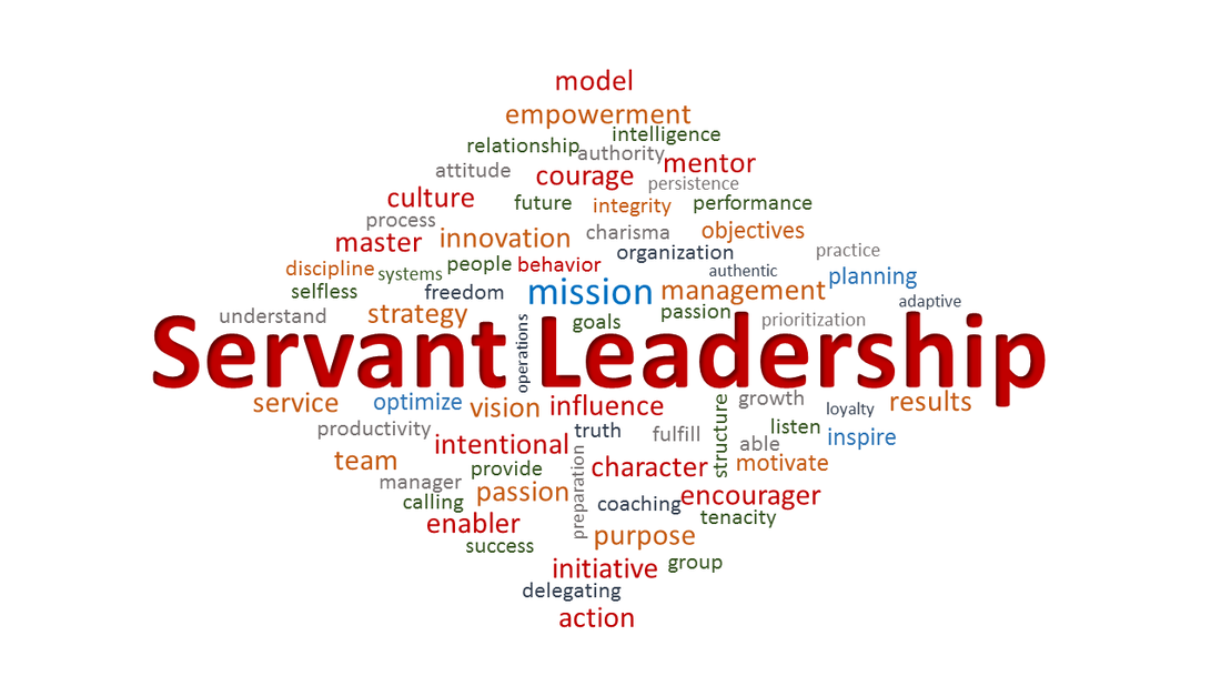 Taller sobre Servant Leadership