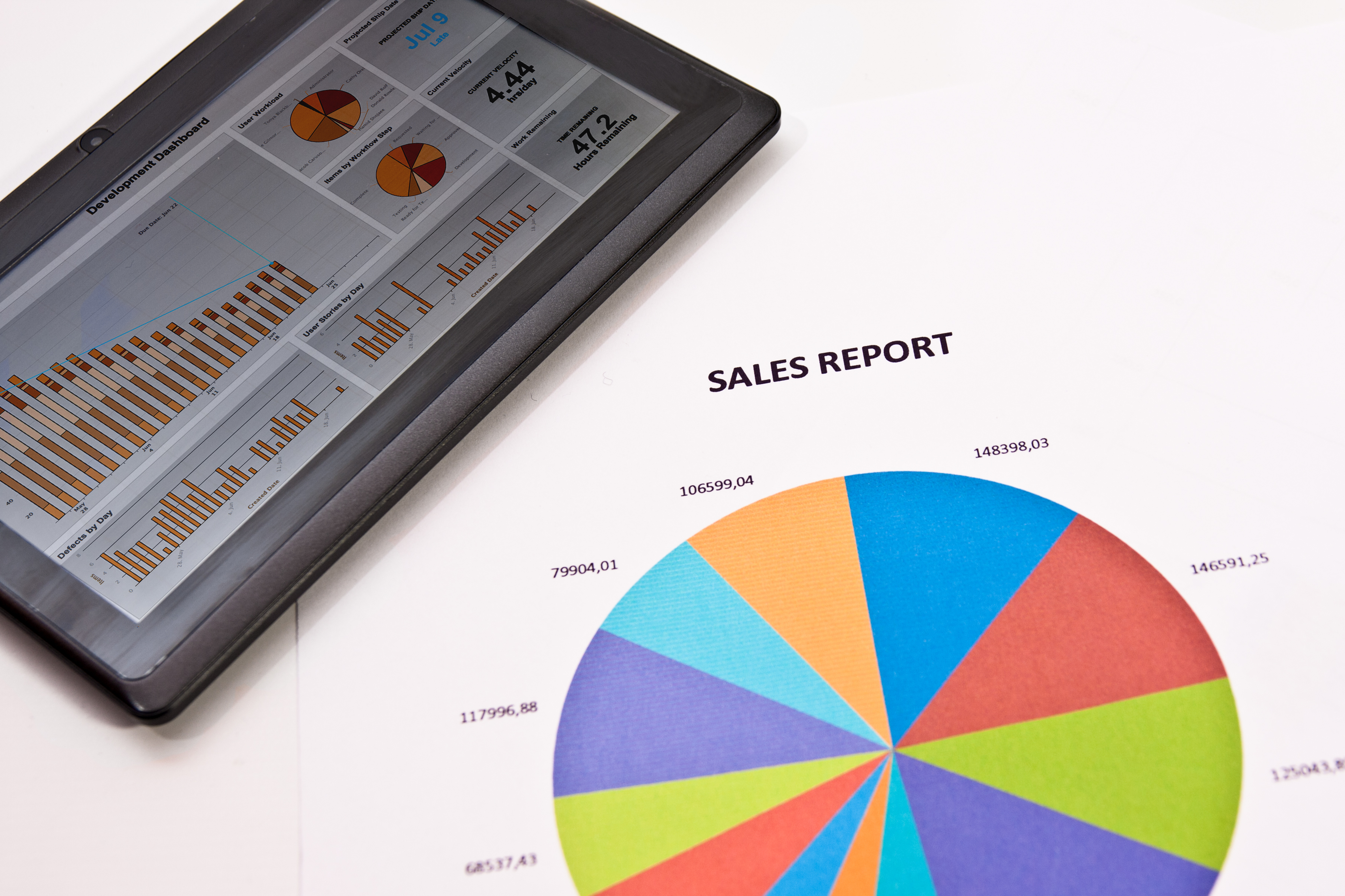 Taller sobre Ventas de Alto Desempeño