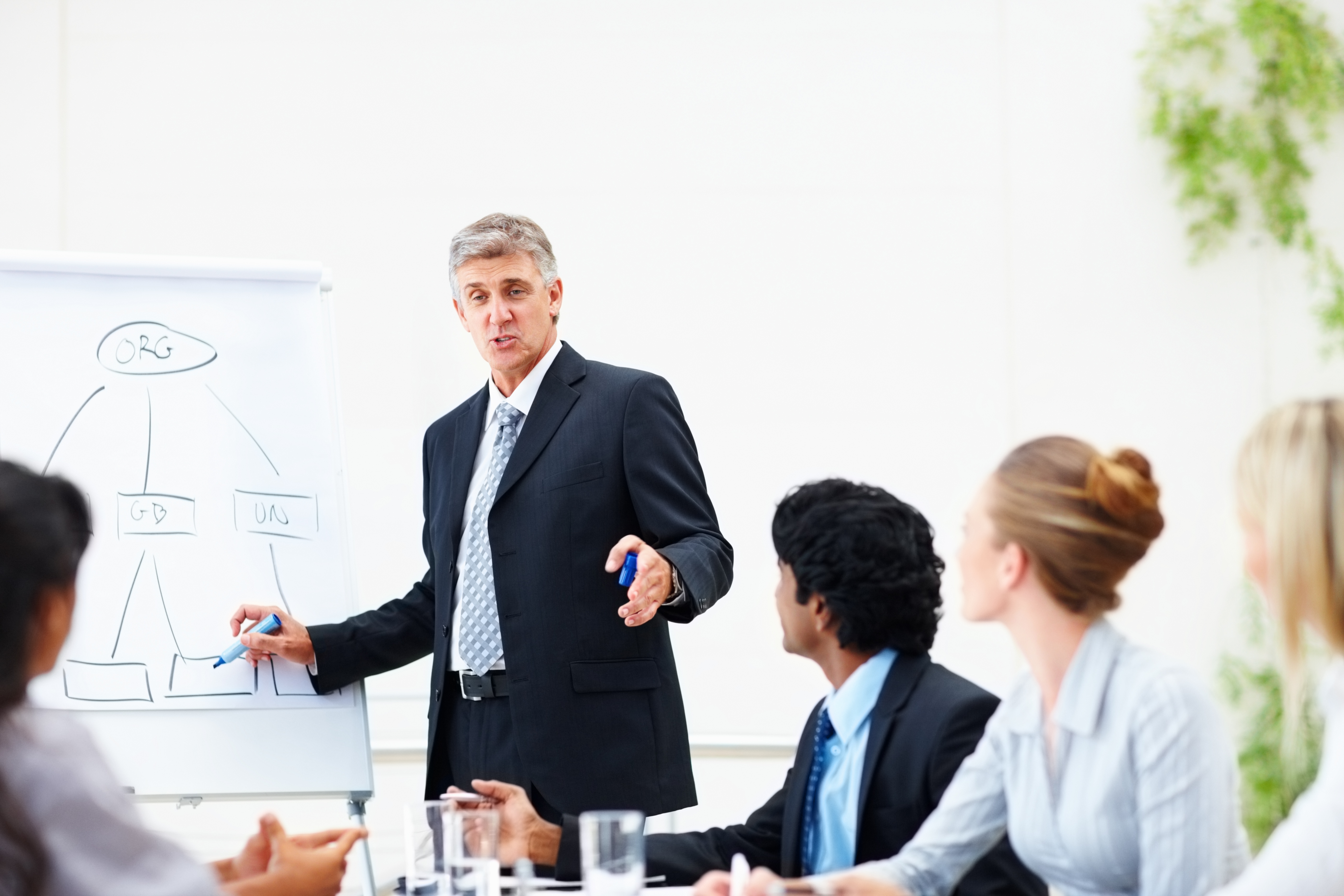 Executive Presentations Workshop