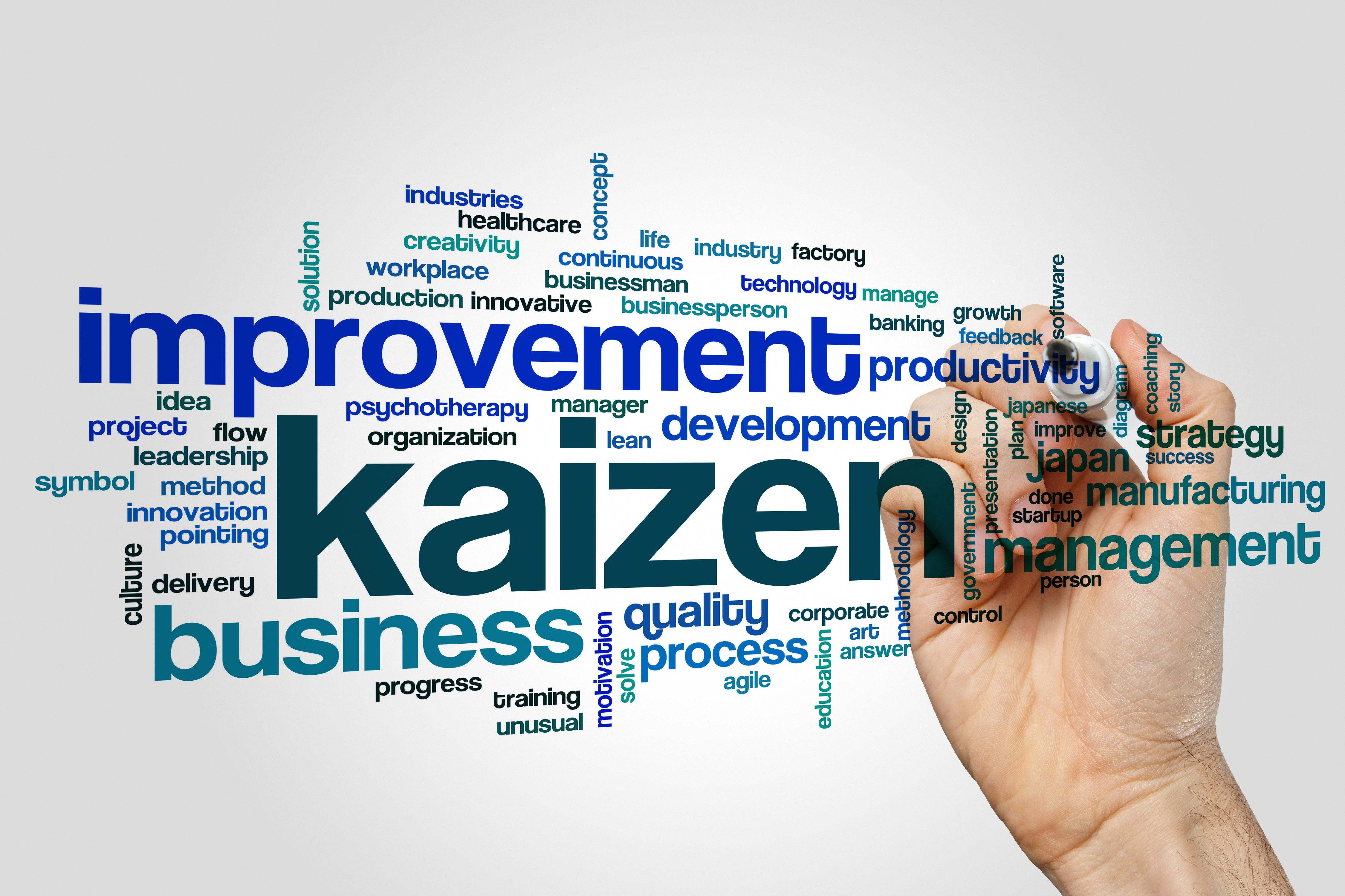 Eventos Kaizen de Transformación